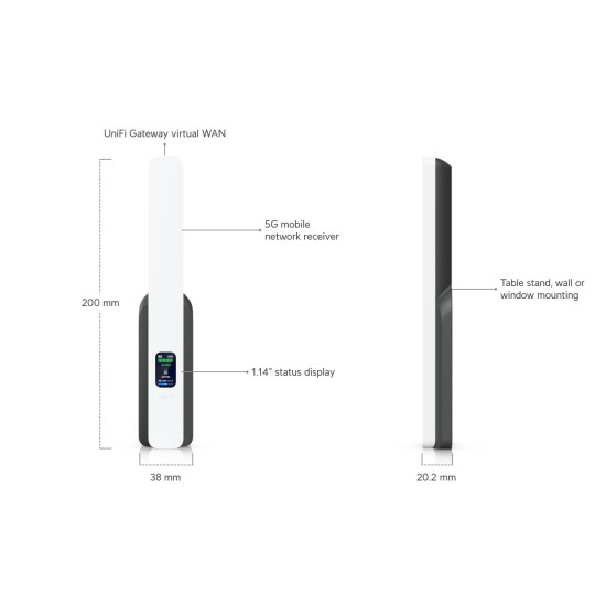 Modem 5G Backup UniFi Ubiquiti cu PoE, U5G